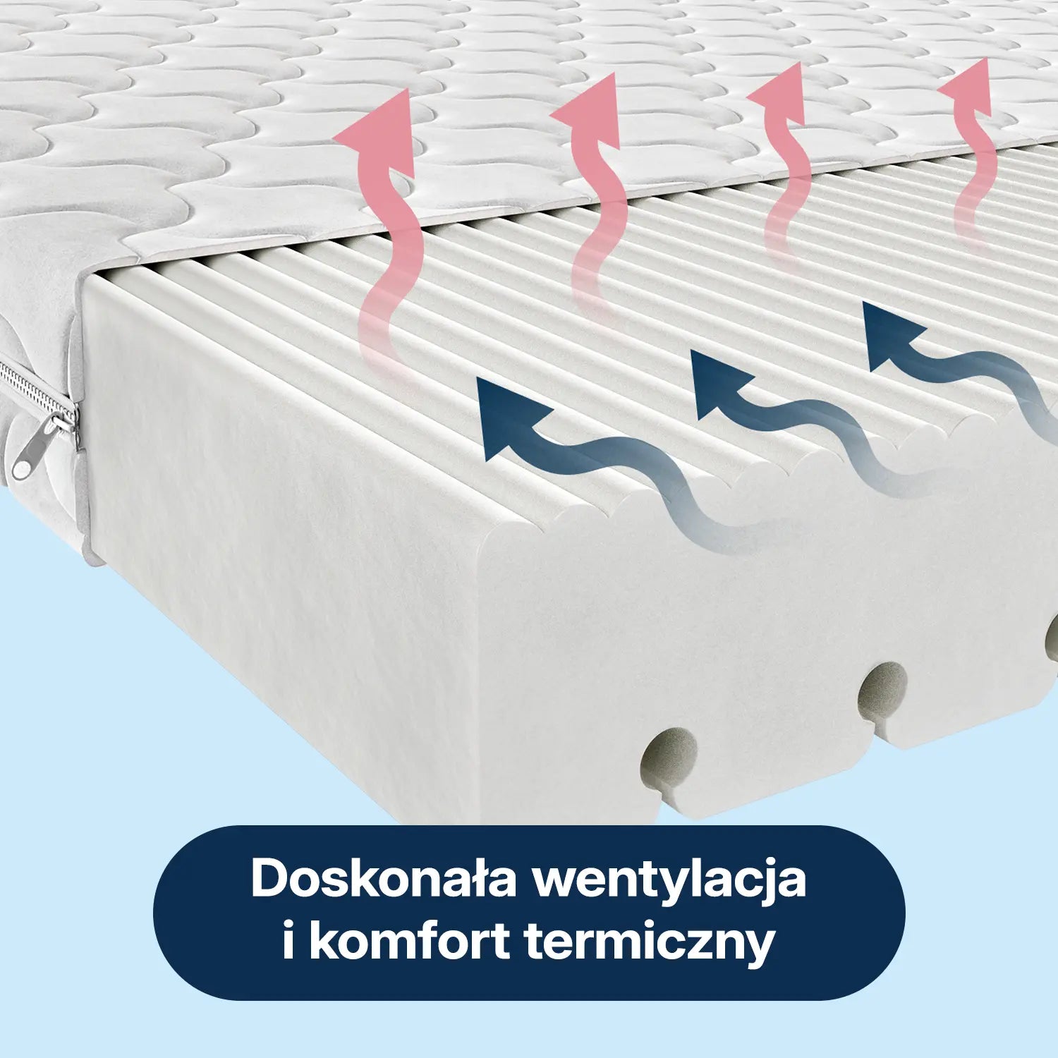 Materac dziecięcy Semmi Baby Premium