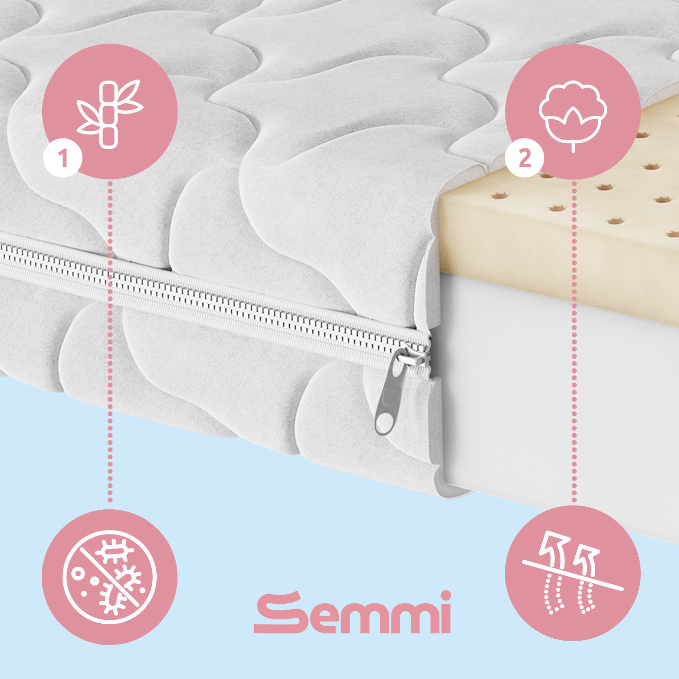 Materac dziecięcy Semmi Baby Lateks