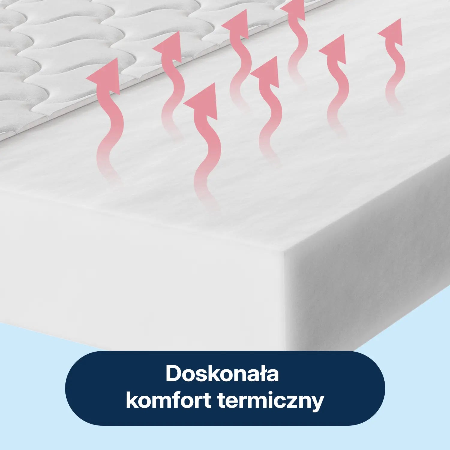 Materac dziecięcy Semmi Baby Piankowy