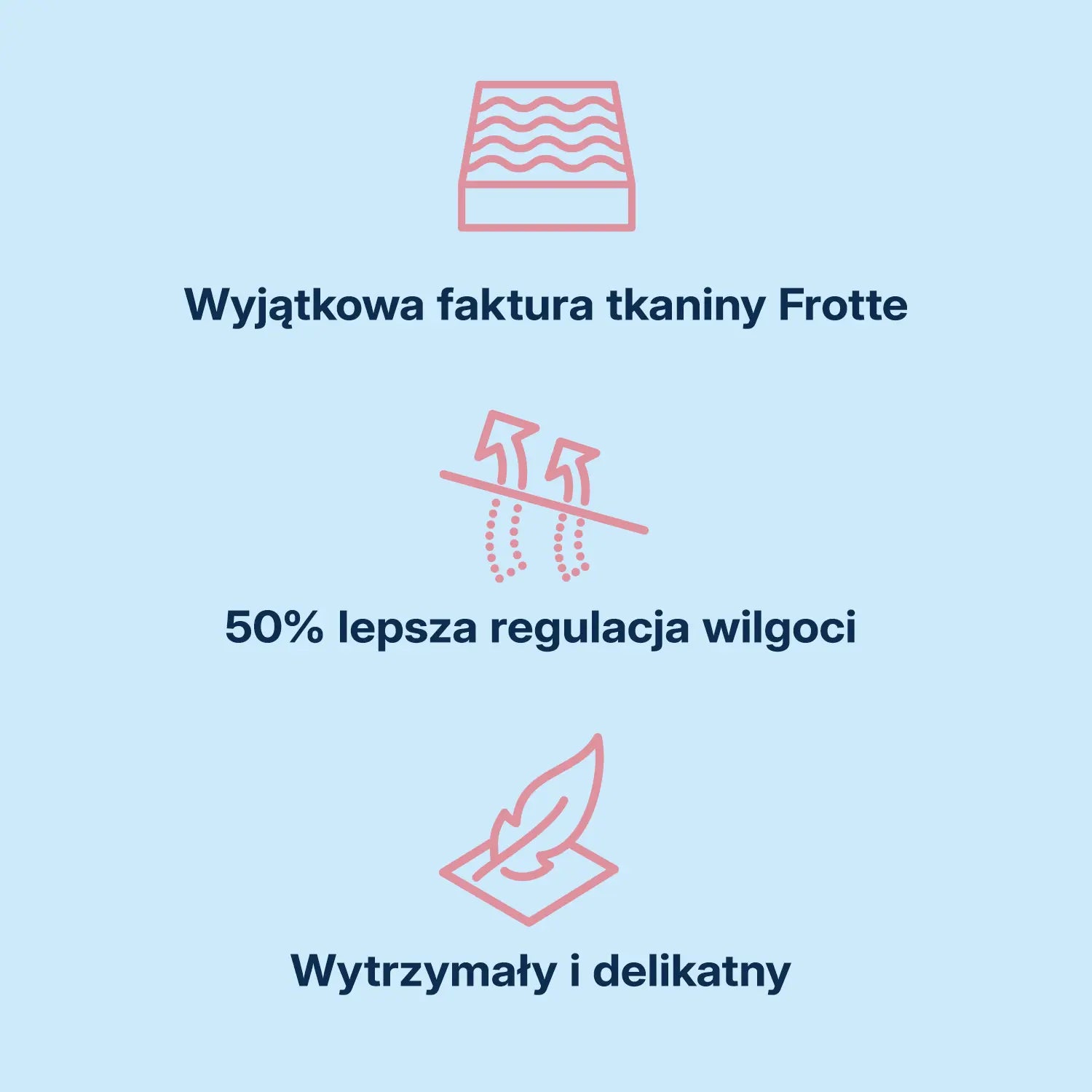 Materac dziecięcy Semmi Baby Premium