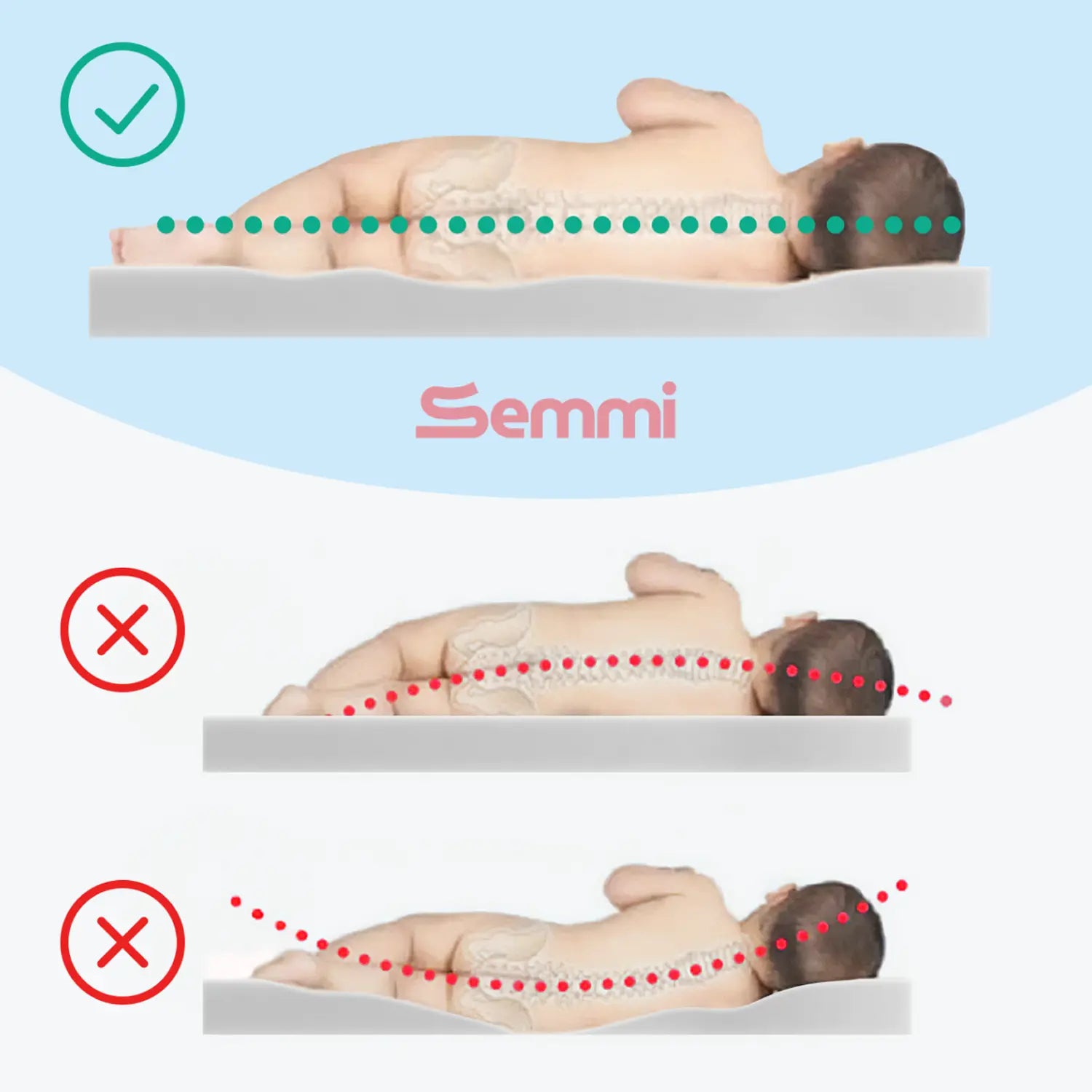 Materac dziecięcy Semmi Baby Premium