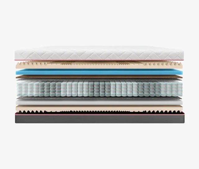 Materac Pocket Visco Max Orris