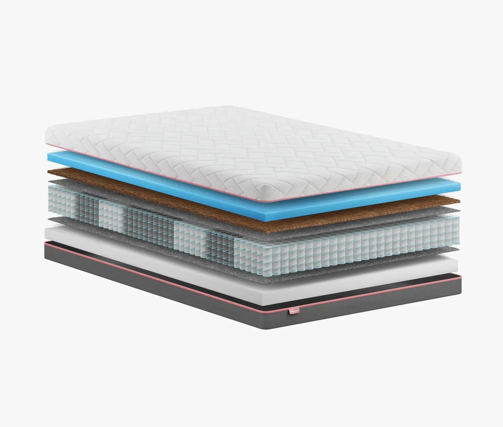 Materac Multipocket Kokos Basil