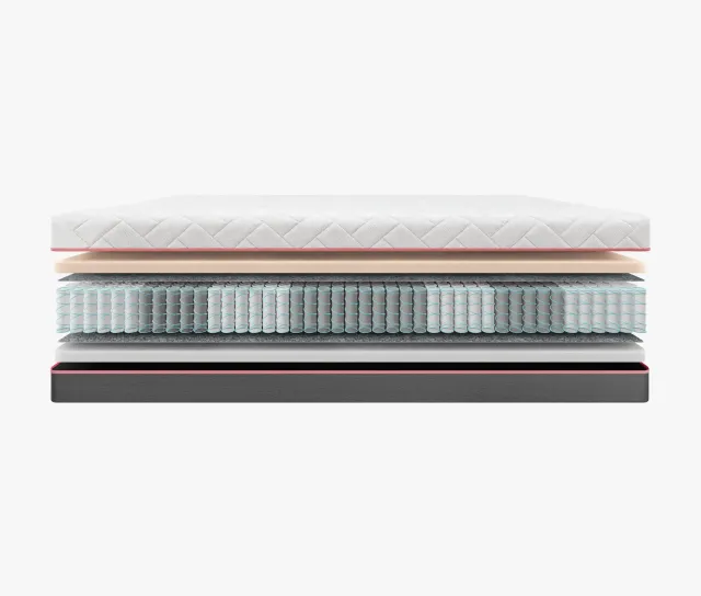 Materac Multipocket Visco Clove