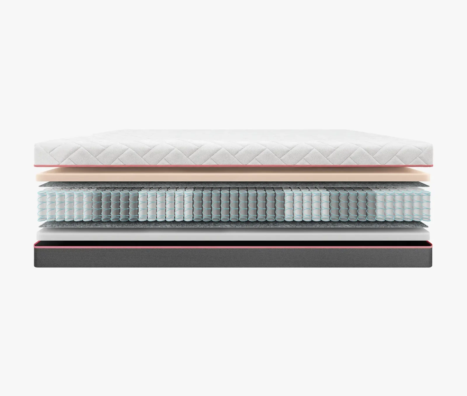 Materac Multipocket Visco Clove
