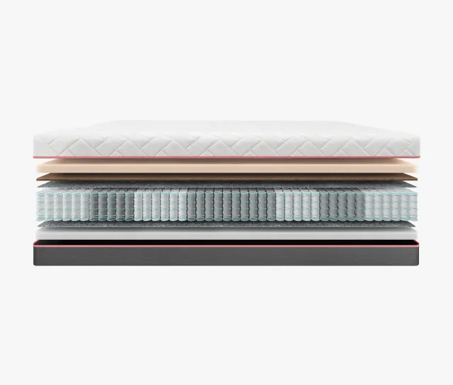 Materac Multipocket Visco Plus Costmary