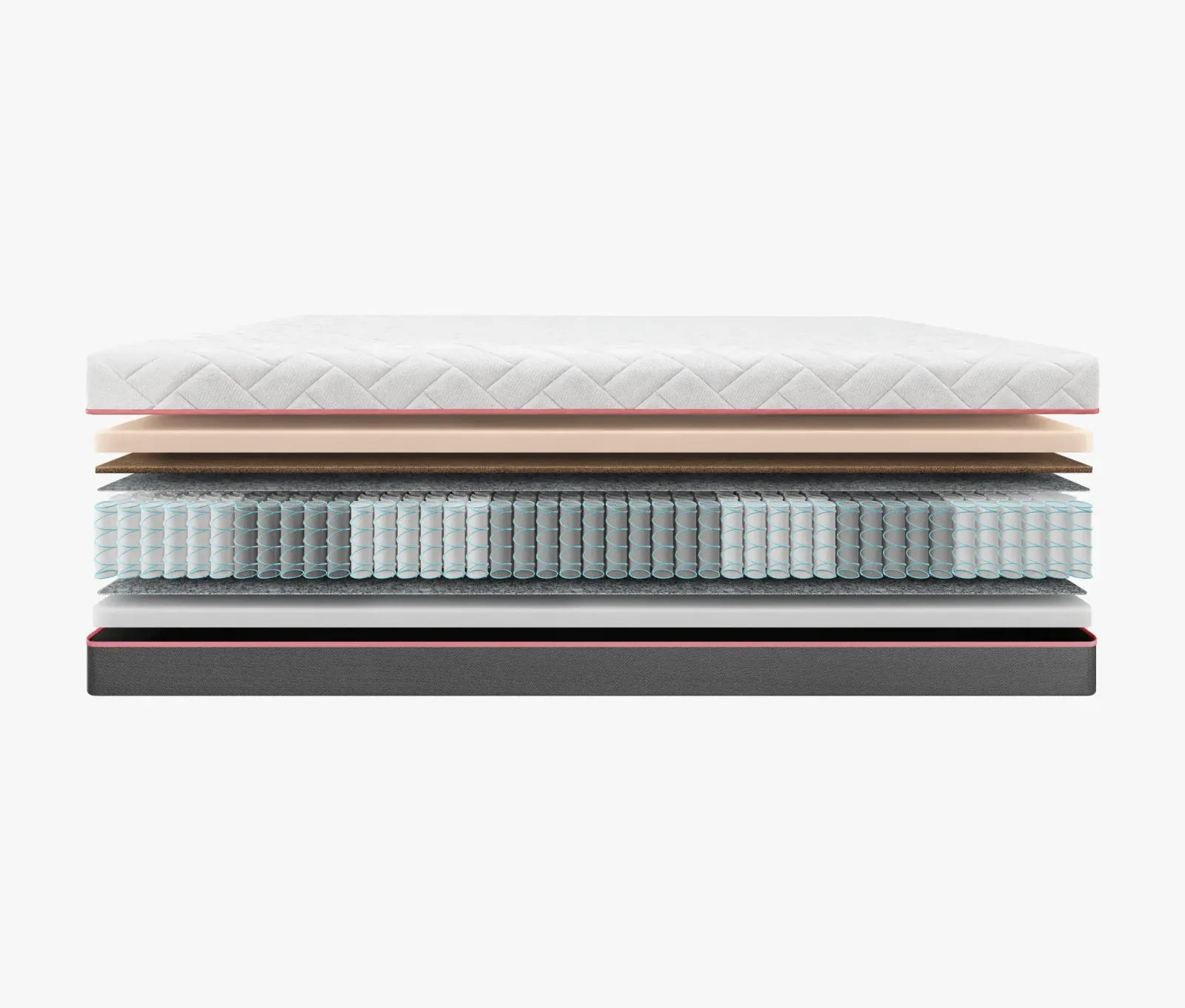 Materac Multipocket Visco Plus Costmary