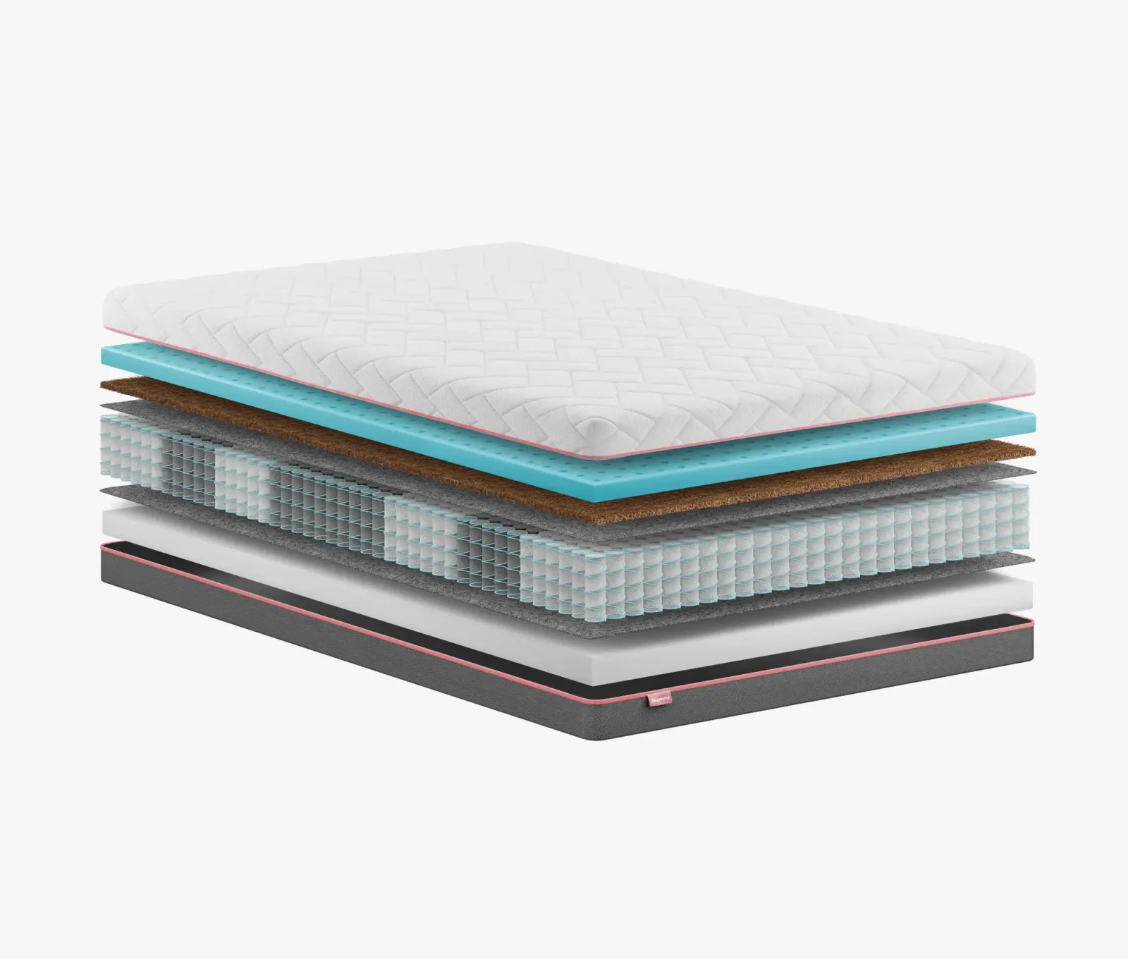 Materac Multipocket Visco Plus Costmary