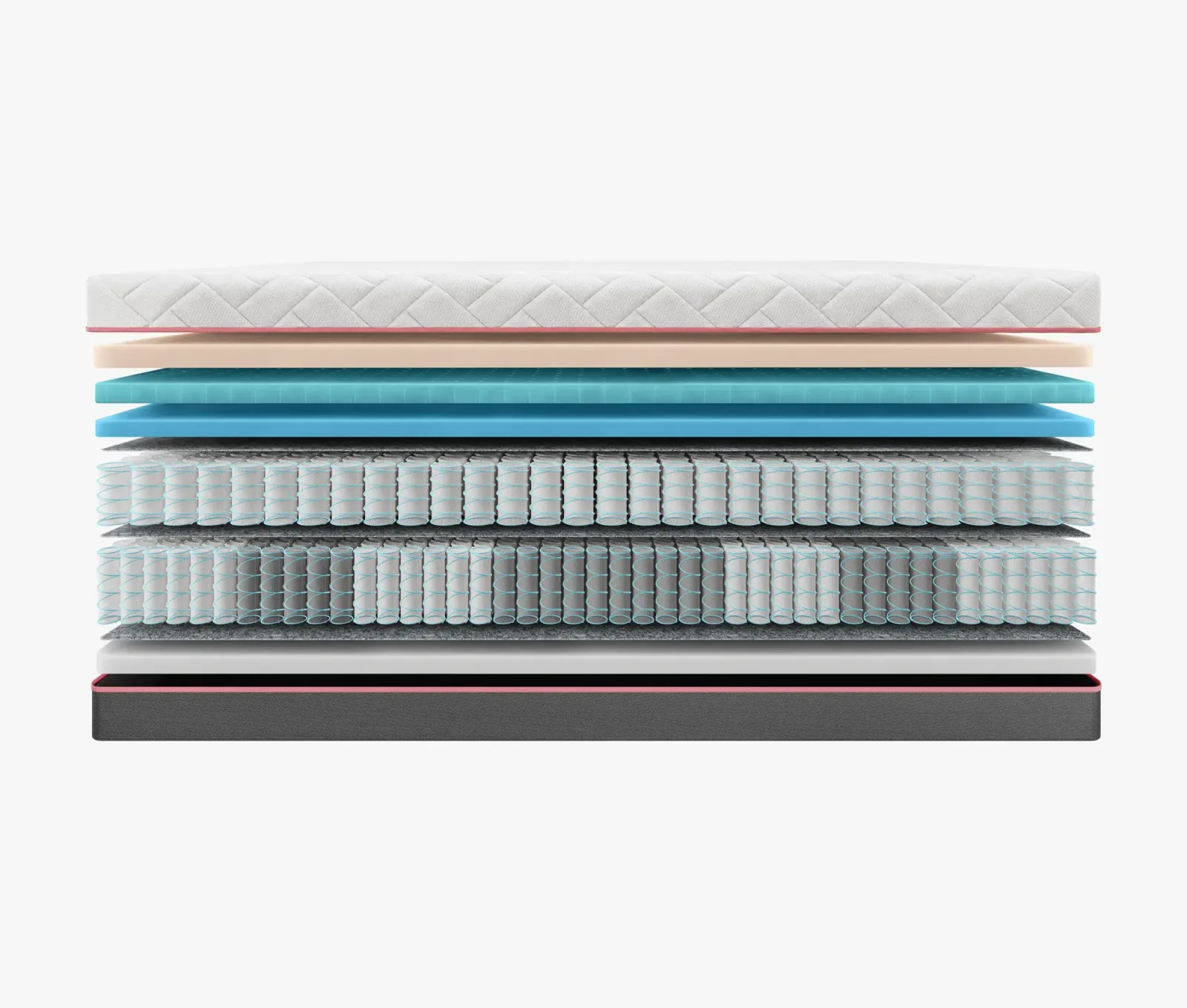 Materac Kontynentalny Silver Pro