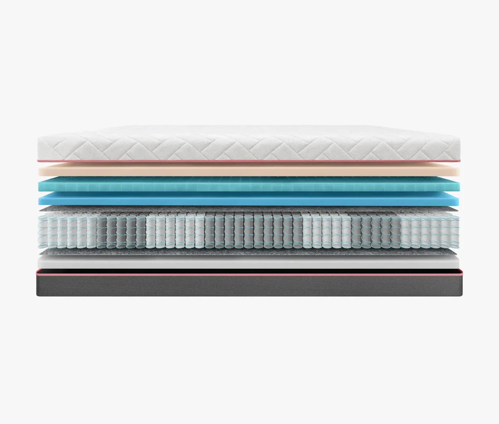Materac Kontynentalny Silver Light