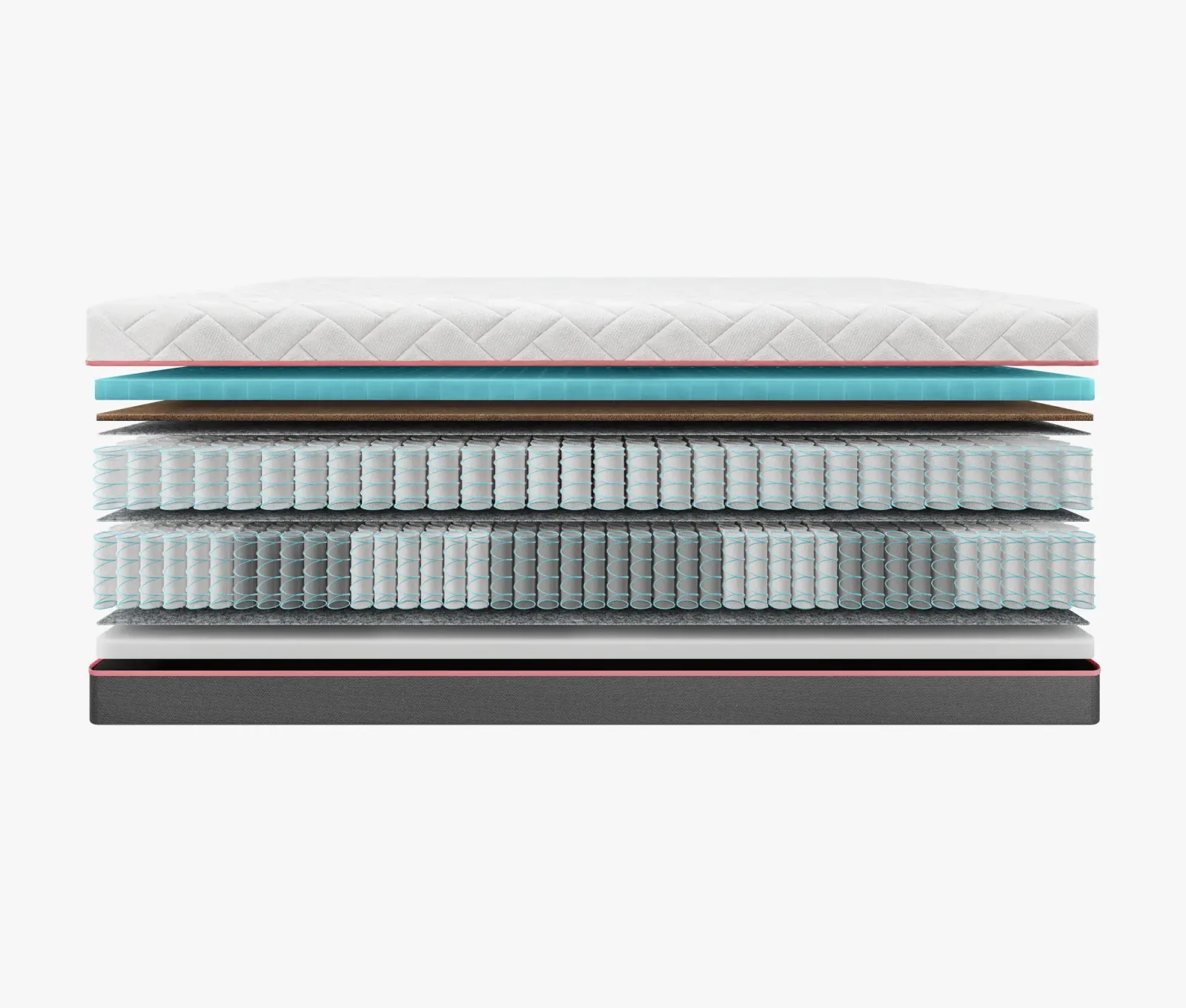 Materac Kontynentalny Mint Light