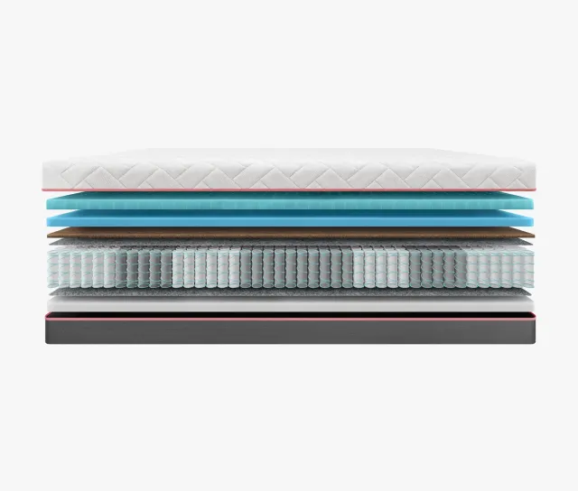 Materac Multipocket Kokos Plus Julia