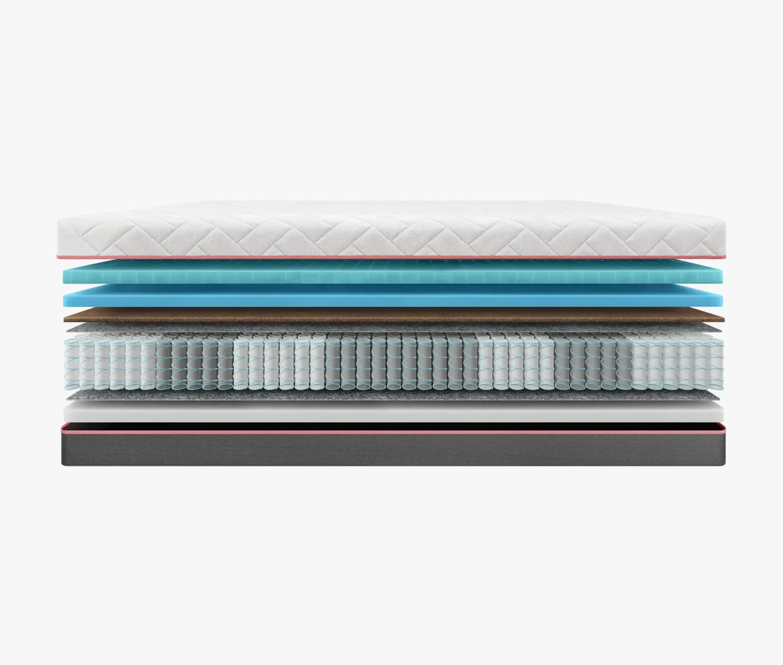 Materac Multipocket Kokos Plus Julia - zdjęcie 2