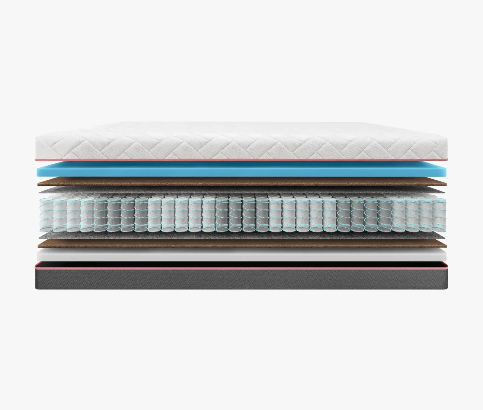 Materac Pocket Kokos Plus Juniper